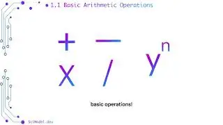 Section 1.0: Arithmetic Operations