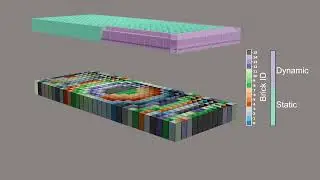 A magnetically actuated dynamic labyrinthine transmissive ultrasonic metamaterial