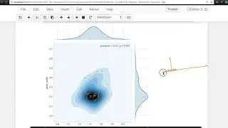 Introduction to Multivariate Probability Density | Contour Plot | Data visualization |