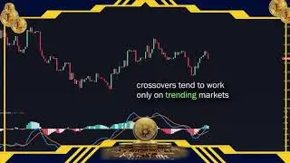 Most Effective MACD Strategy for Daytrading Crypto, Forex & Stocks