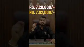 indmoney app kaise use kare 2022// indmoney app kaise use karte hai 2002/ 