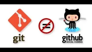 Introdução ao Git: O básico que você precisa saber