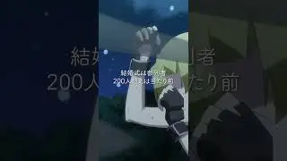 結婚式の常識 