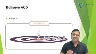 Genesys Cloud CX Contact Center - Automatic Call Distribution Part 2 full video or demo/sample