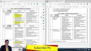 Syllabus of Class X IT as per new curriculum 2023-24