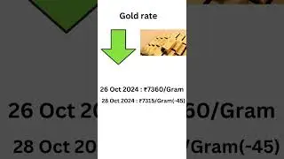 28 Oct 2024 Today Gold and Silver rate #silveranalysis #gold #silverandgold  #sharemarket #stocks