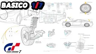 Técnicas - Conhecendo o controle | Gran Turismo 7 Básico 1 - 1