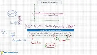 Limit of a sequence • Understanding the definition with epsilon and quantifiers • ∀ ∃ MPSI prep