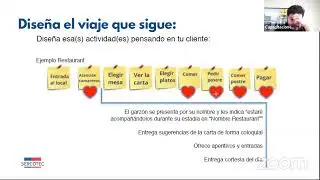 Potenciar Experiencia de Clientes