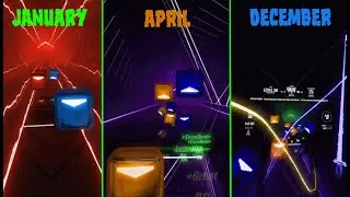 Beat Saber Skill -- from January to December