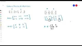 Suma y Resta de Matrices
