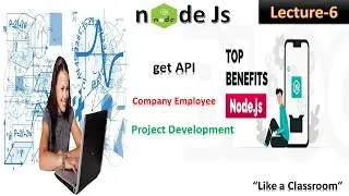 Node.js tutorial online training by CodingOnly | Node.js Project  | Lecture-6