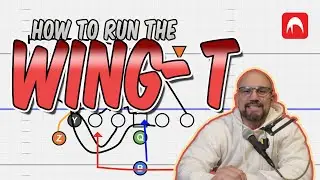 How to Run the Wing-T