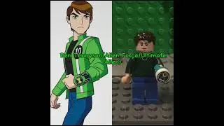 Non DC/Marvel Teenage Heroes Customs Part 1