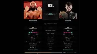 Guram Kutateladze vs Jordan Vucenic Prediction #guramkutateladze #jordanvucenic #ufcabudhabi