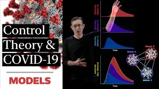 Control Theory and COVID-19: Models
