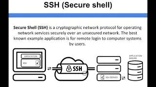 Networking - SSH (Secure shell)