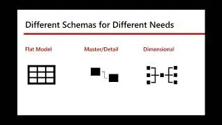 2020 10 24 16 00 Data Modeling Solutions for Challenging BI Data Modeling Problems