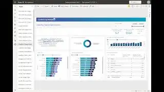 Essential SharePoint reports