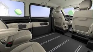 Сиденья в задней части салона Mercedes Benz V Class W447