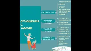 Отношения с мамой