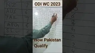 Pakistan Qualify for World Cup 2023 INDIA | Can Pakistan Still Qualify |How Pakistan qualify