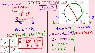 AP Precalculus –3.10 Trig Equations and Inequalities
