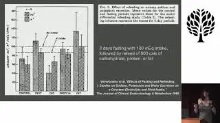 Salt needs while keto-adapting: an excerpt from Blood, sweat, and tears, L. Amber O'Hearn, AHS22