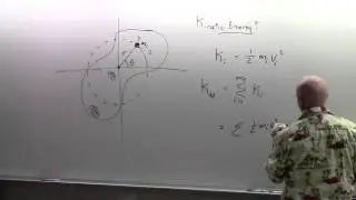 Rotation of a Rigid Object about a Fixed Axis