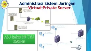 VPS (Virtual Private Server)