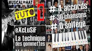 TUTO 01 - Piano pour les débutants (sans solfège !)