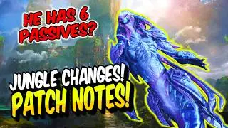 THE NEW HERO HAS 6 PASSIVES?? - Predecessor Patch Notes