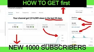 Here is How I Start My NEW YouTube Channel - DAY 6 | 2,9 MILLION VIEWS
