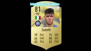Inter Milan in 5 Jahren