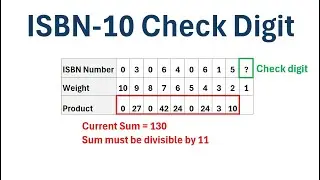How to Determine ISBN-10 Check Digit