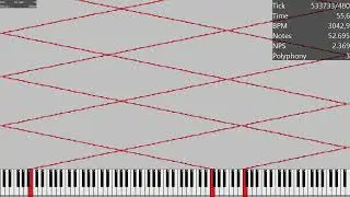 3/4 Nut / 3 Million Notes / MIDI