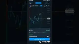 Шикарный скальпинг с телефона на Олимп Трейд