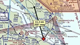 Lively Flyover 2022