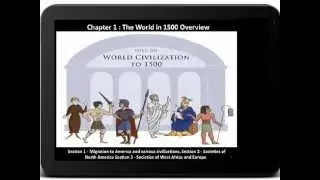 SchoolinMobile- Demo