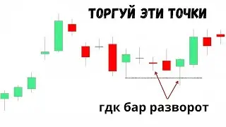 ЭТО ЛУЧШАЯ СТРАТЕГИЯ ДЛЯ ТРЕЙДИНГА. Трейдинг обучение.