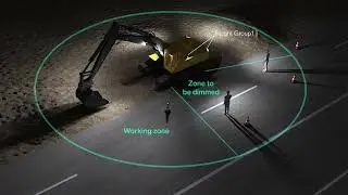 INTELLilight - Group, regroup