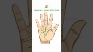 🖐🏼💸ДЕНЬГИ ЕСТЬ ВСЕГДА💳 ЭТО ВИДНО НА ЛАДОНИ #хиромантия