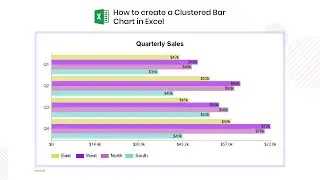 How to create a Clustered Bar Chart in Excel | Group Bar Chart in Excel | Bar Chart | Excel Charts