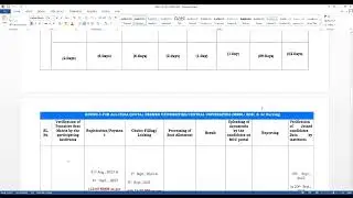 MBBS NEET UG REGISTRATION 2023