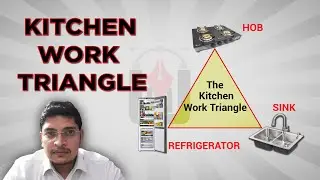 Kitchen Work Triangle | Working Triangle of Kitchen - Ulta Design
