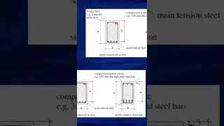 Singly Reinforced vs Doubly Reinforced Beam #structuralengineer #civilengineer #reinforcedconcrete