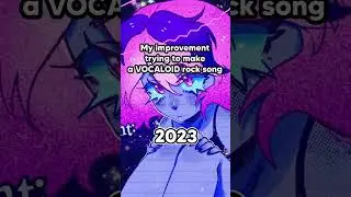 I've been trying to make a rock VOCALOID song for years #shorts