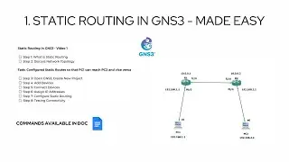 1. Static Routing in GNS3 –  Step by Step Guide to Configuring Static Routes