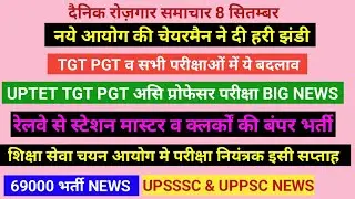 TGT PGT, ASSIST PROFESSOR भर्ती परिक्षाओं में नए नियम लागू, रेलवे में ग्रेजुएट्स के लिए बंपर भर्ती