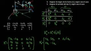 Direct Kinematics of a SCARA Robot using the Denavit-Hartenberg Algorithm and Matlab